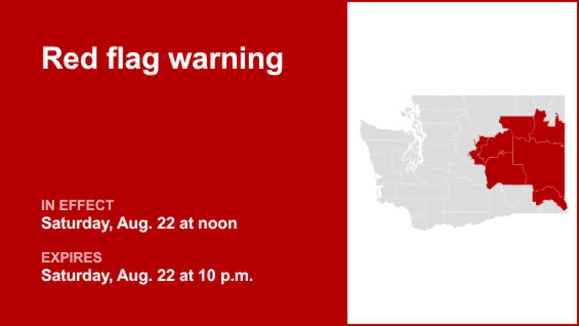 Eastern Washington under a red flag warning Saturday - increased fire danger 
