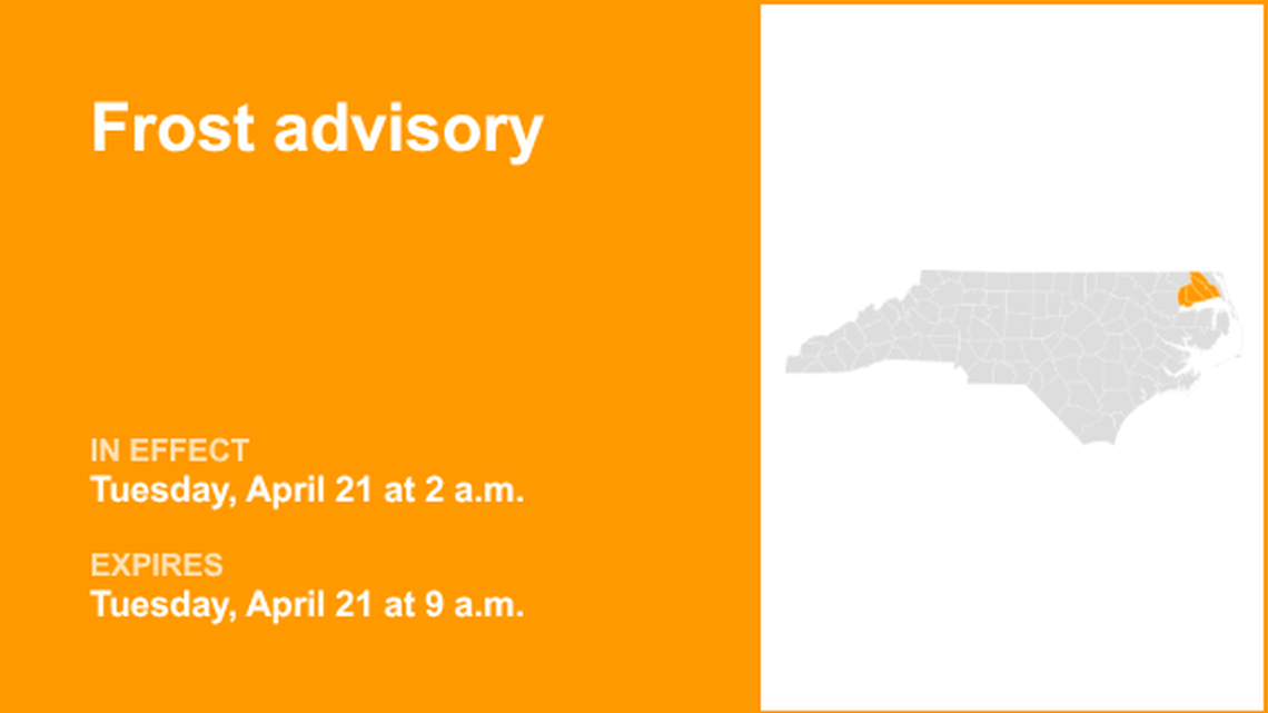 unitedrobots photography