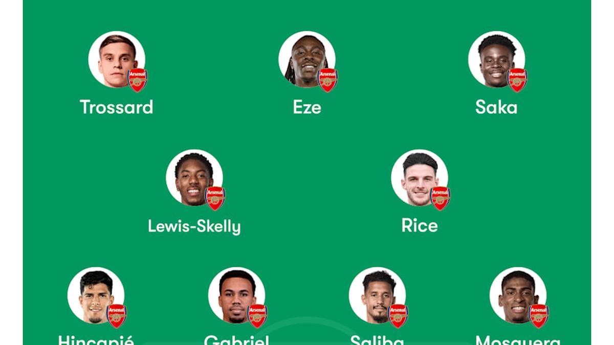  Arteta won't tinker much. | FotMob 