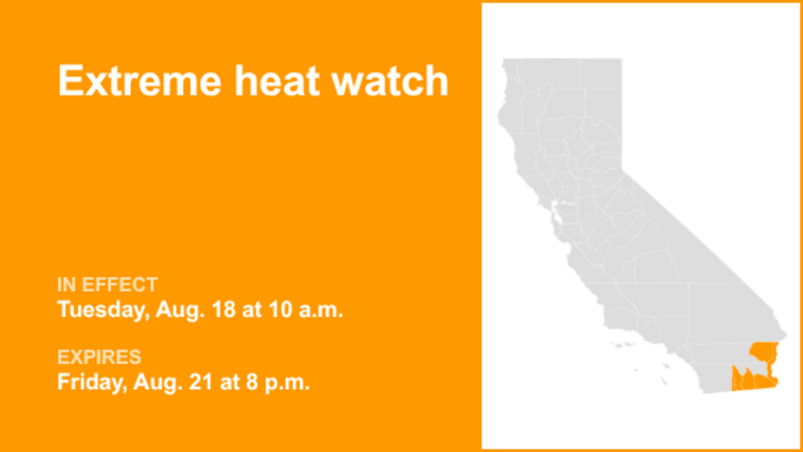 Extreme heat watch issued for Southern California from Tuesday to Friday 