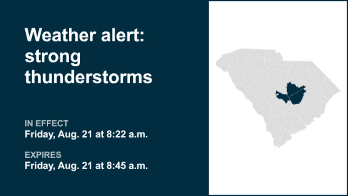 UPDATE: Weather alert in place for Midlands Friday morning - gusts as high as 50 mph 