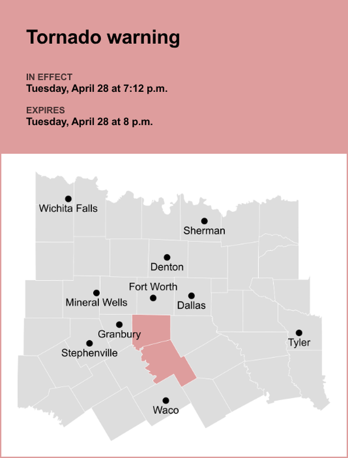 unitedrobots photography