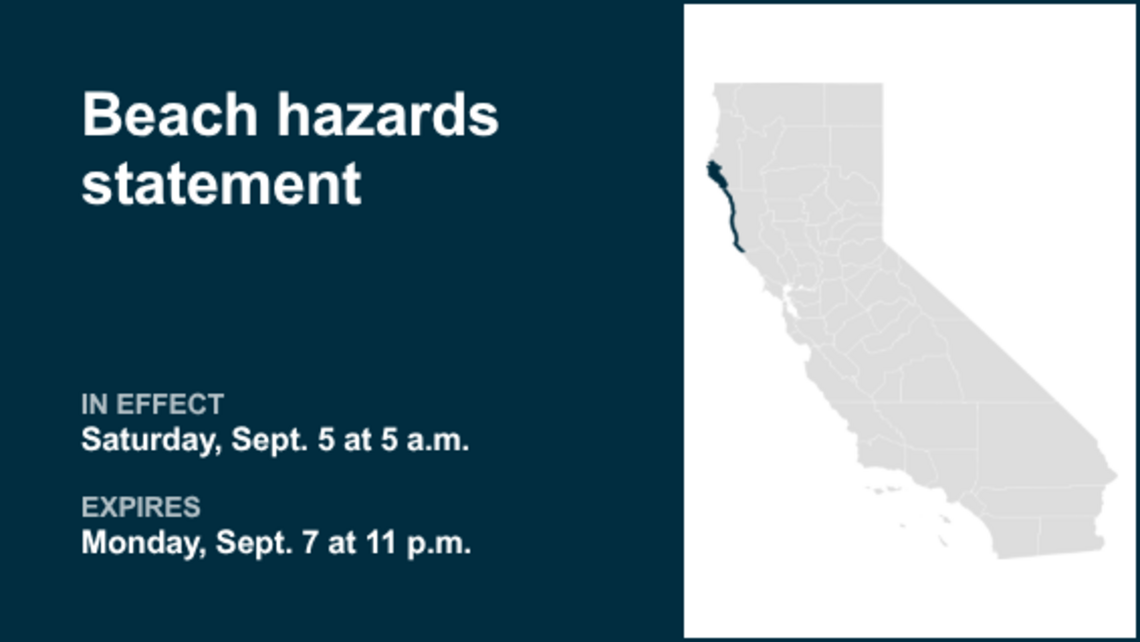 Beach hazards statement for Southwestern Humboldt and Coastal Mendocino from Saturday to Monday 