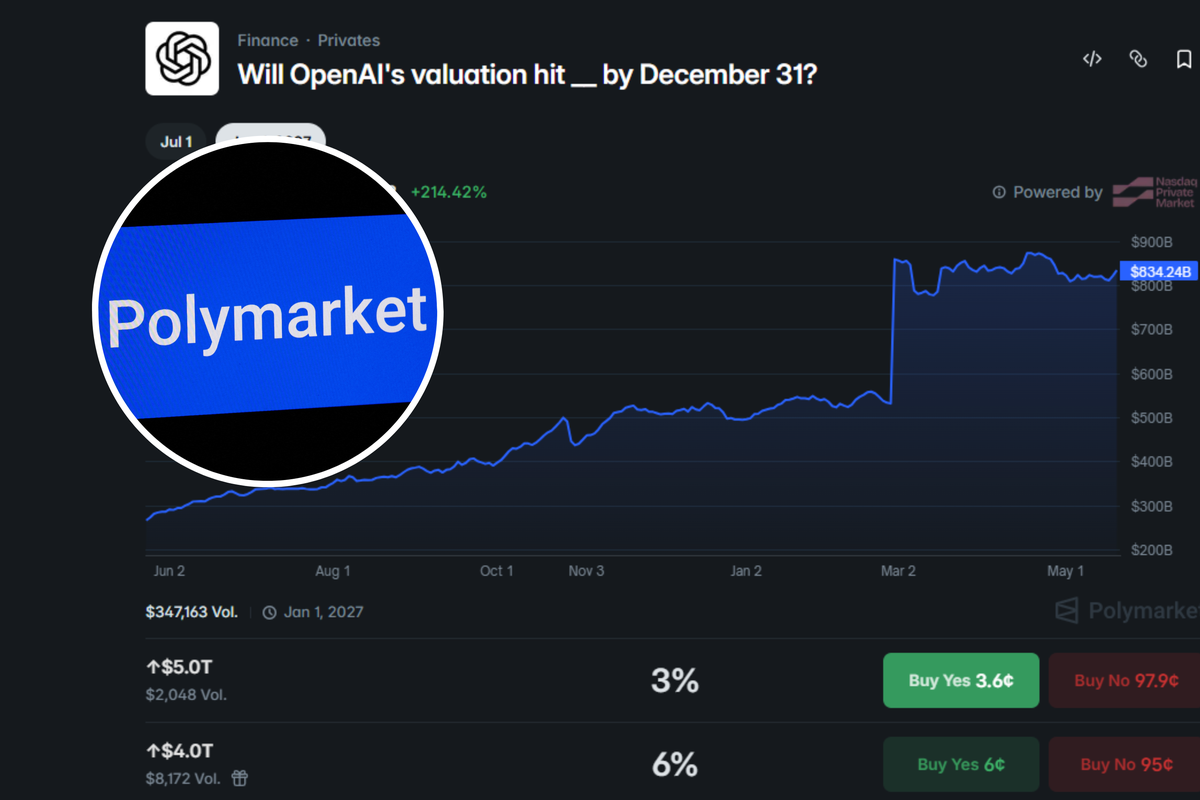  A screen displaying the logo of US cryptocurrency based prediction market platform Polymarket, in Saint-Mande, east of Paris, on April 29, 2026. Inset, an image of Polymarket’s new “private markets” events contracts on May 21, 2026. 