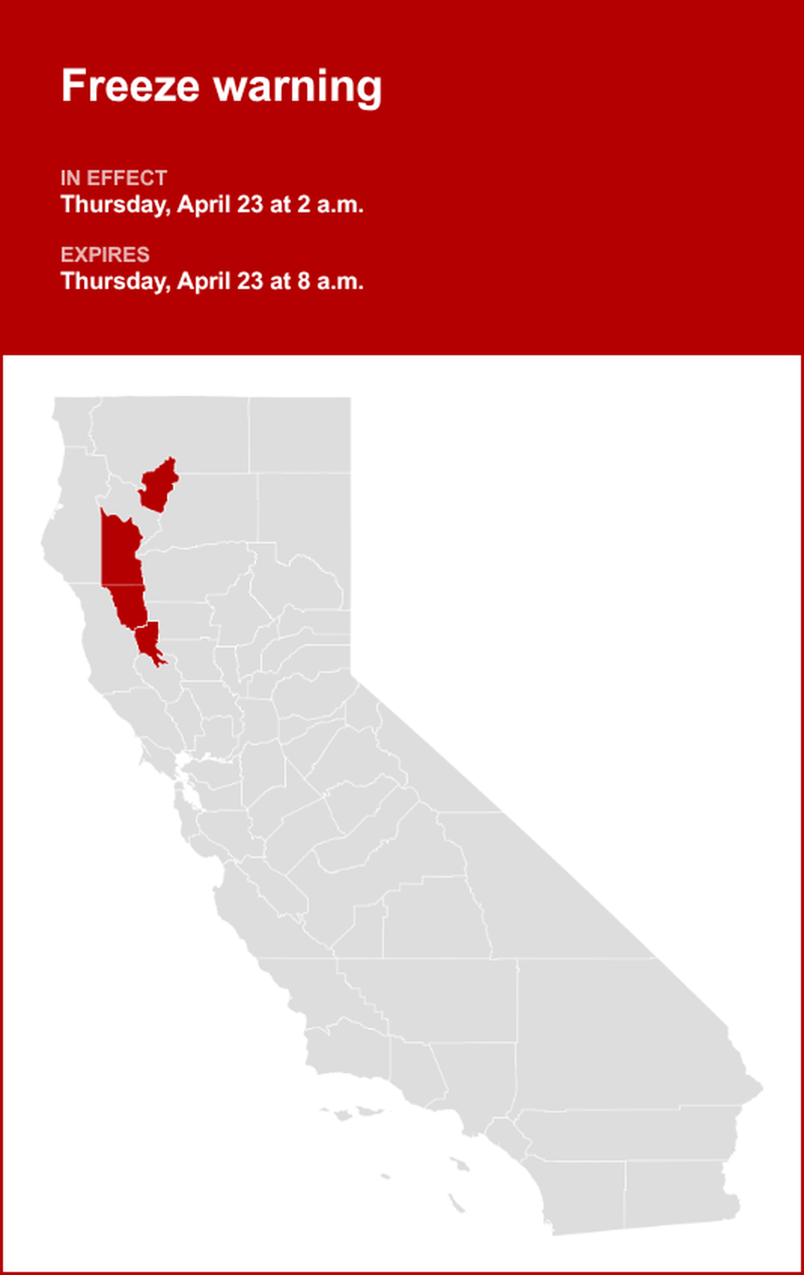 unitedrobots photography