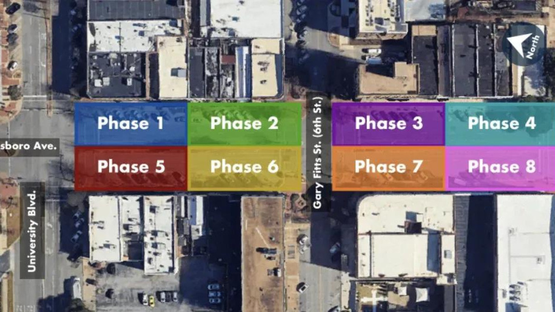 Greensboro Avenue road work nears finish before game day 