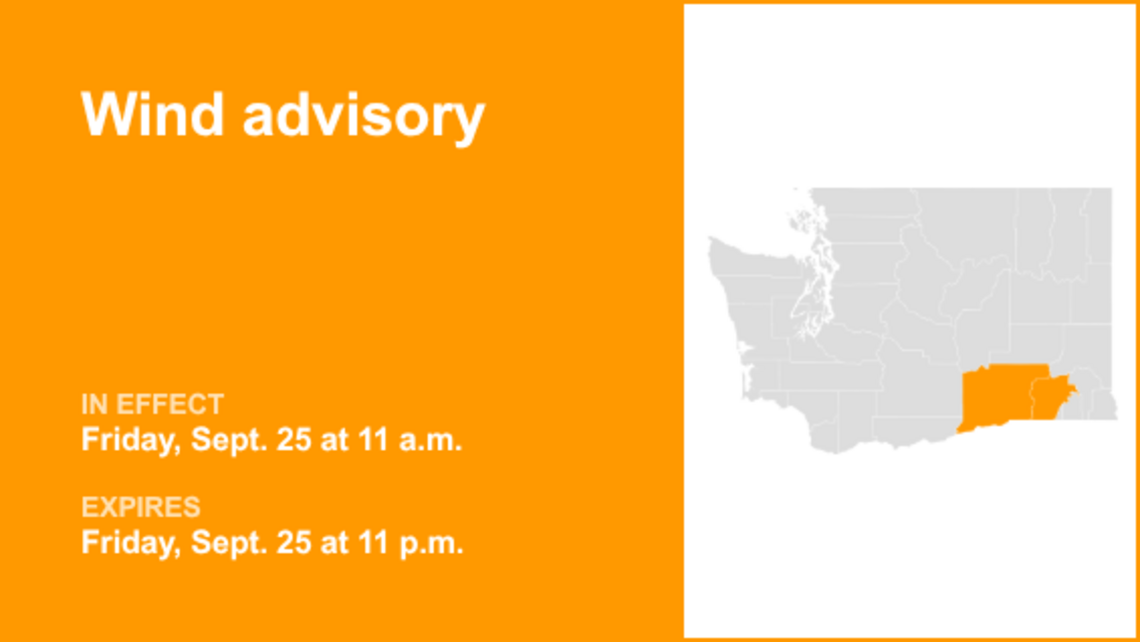 UPDATE: The current wind advisory for Eastern Washington will be expiring at 11 p.m. 