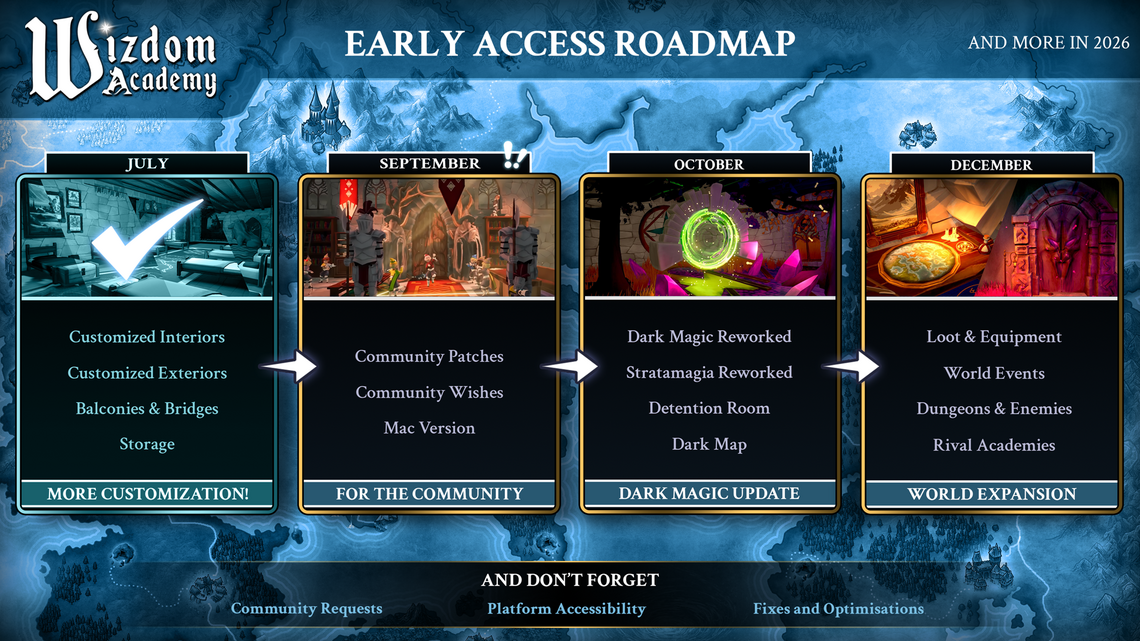 Wizdom Academy Launches Kickstarter To Fund Its Road To V1.0 