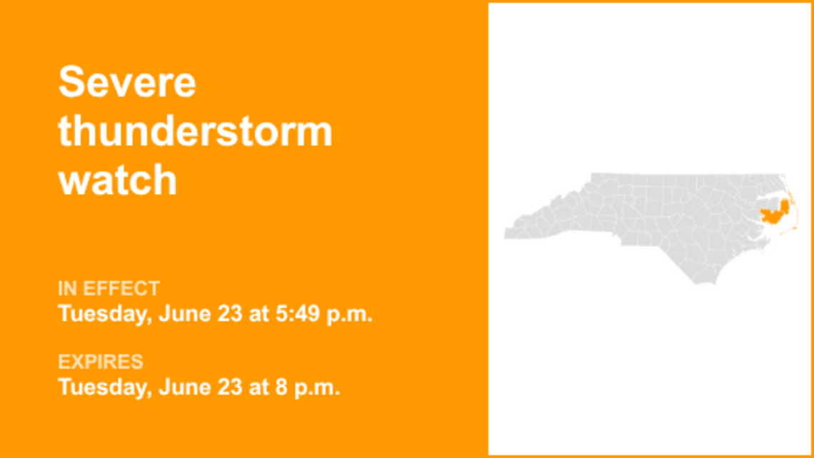 Severe thunderstorm watch for Dare and Hyde counties Tuesday evening 