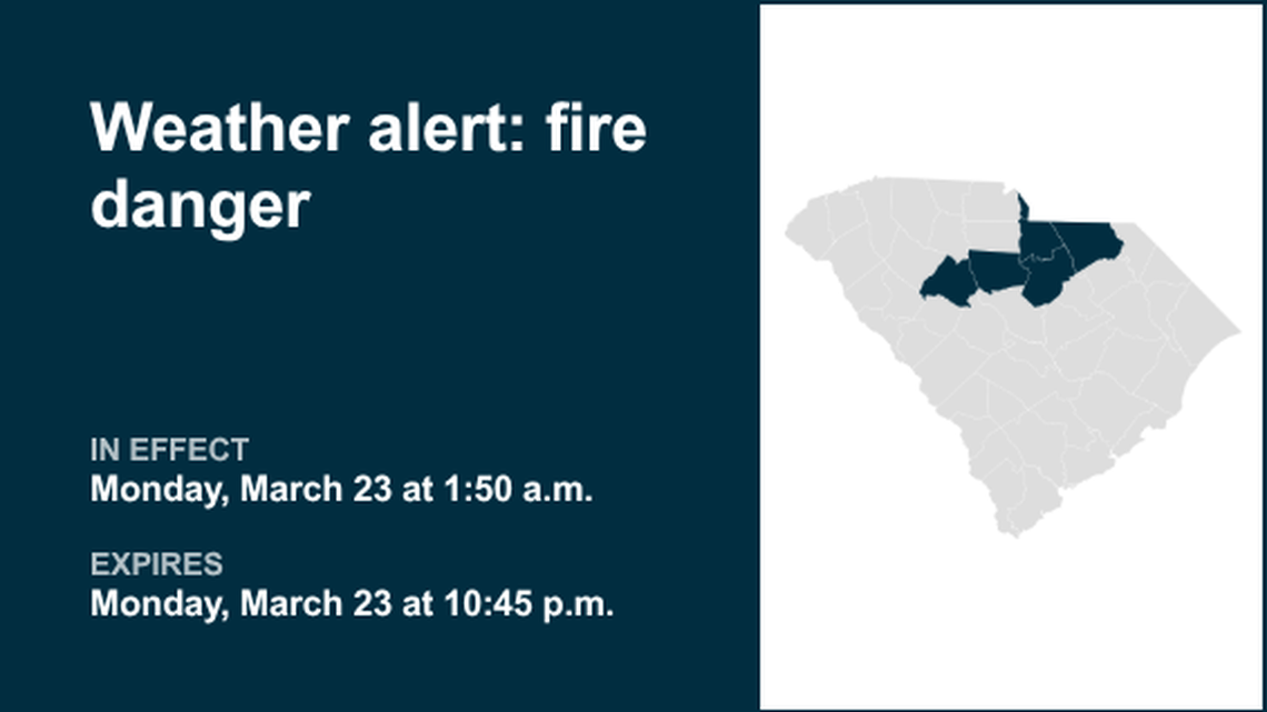 Weather alert issued for fire danger in Midlands until Monday night 