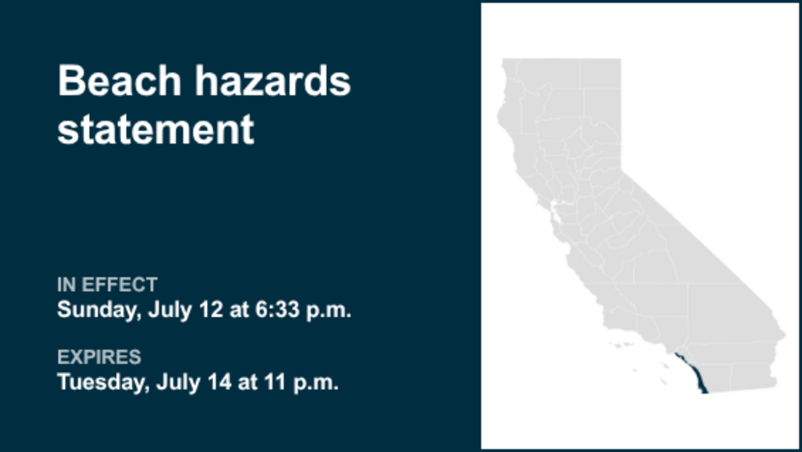 UPDATE: The NWS issues beach hazards statement until Tuesday night 