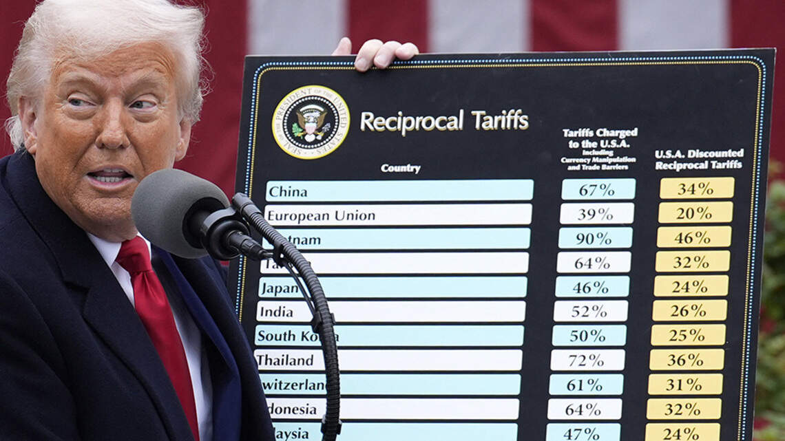 Trump economy at 18 months: Tale of shocks, resilience, signs of stalled progress