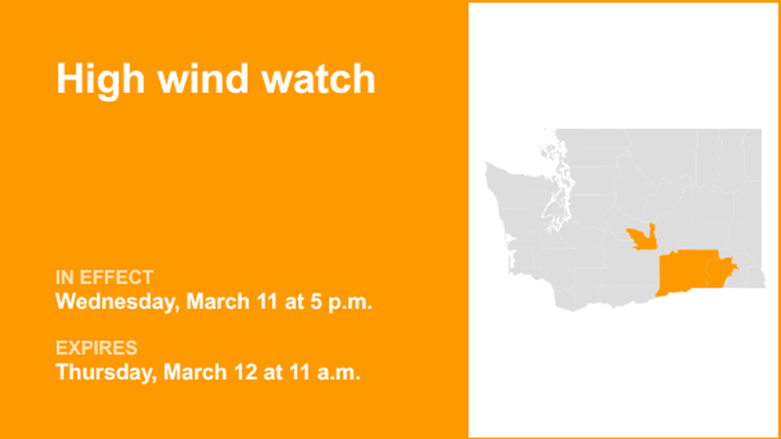 High wind watch affecting Eastern Washington Wednesday and Thursday 