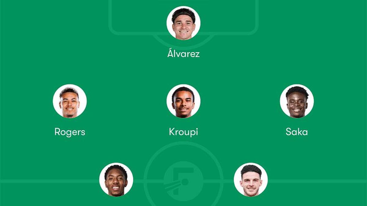  If money and tactical structure was no object, Arsenal's XI could look a lot more exciting. | FotMob 