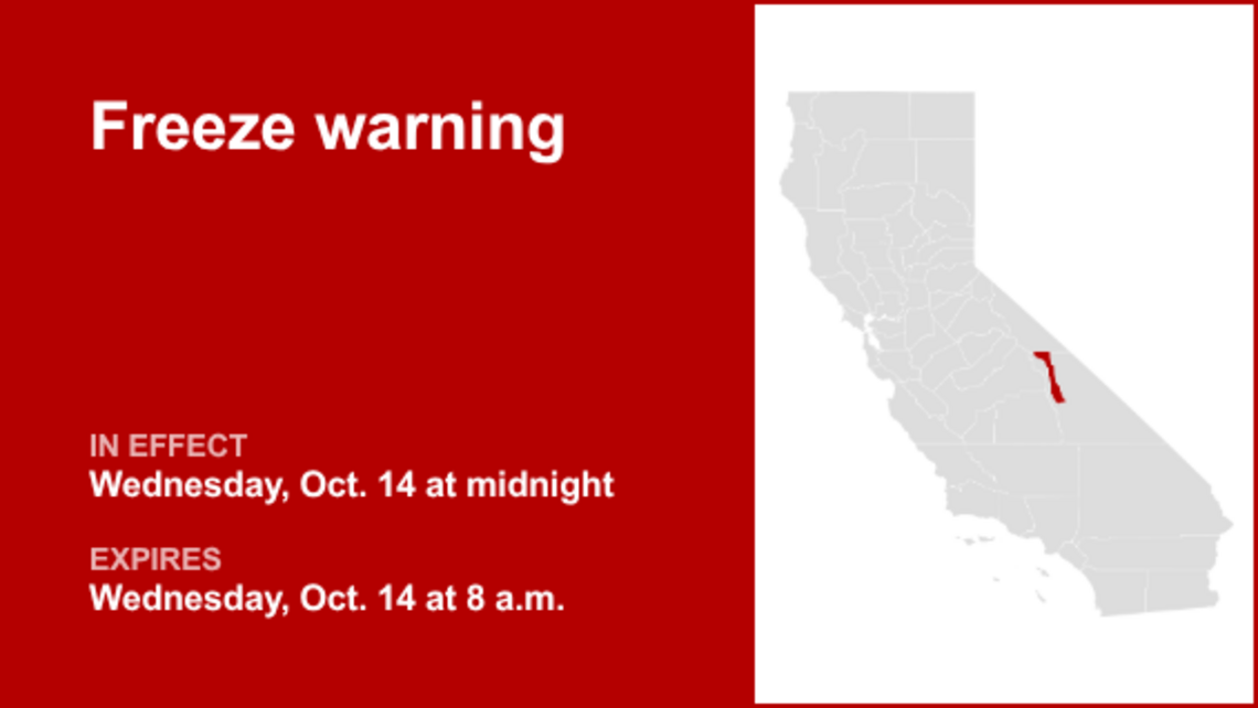 UPDATE: The current freeze warning for Owens Valley North will be expiring at 8 a.m. 