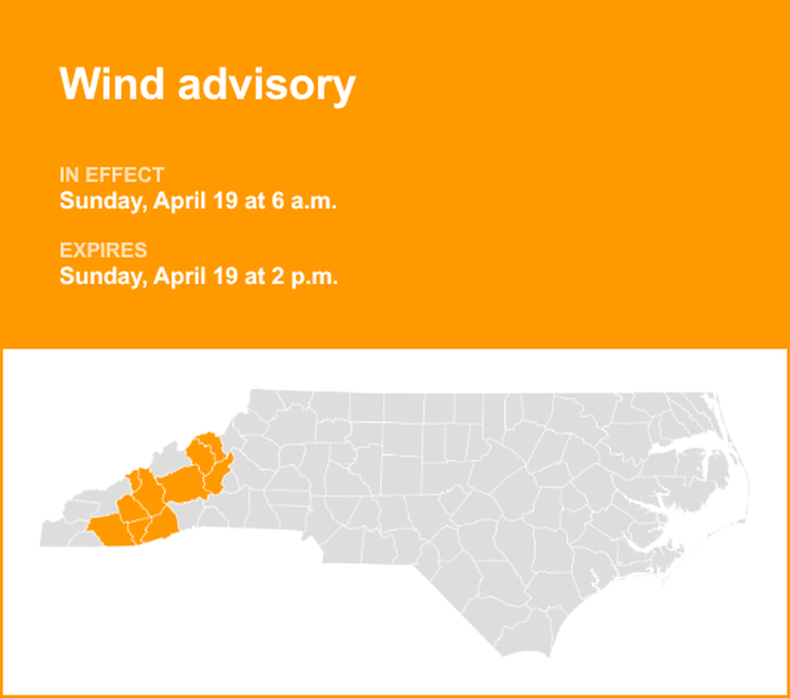 unitedrobots photography