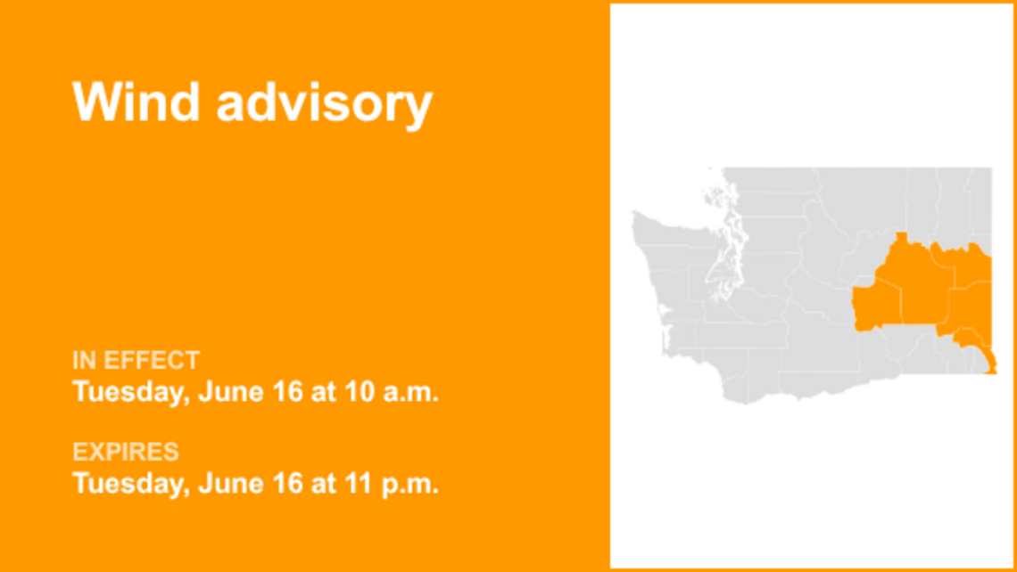 UPDATE: The current wind advisory for Eastern Washington will be expiring at 11 p.m. 