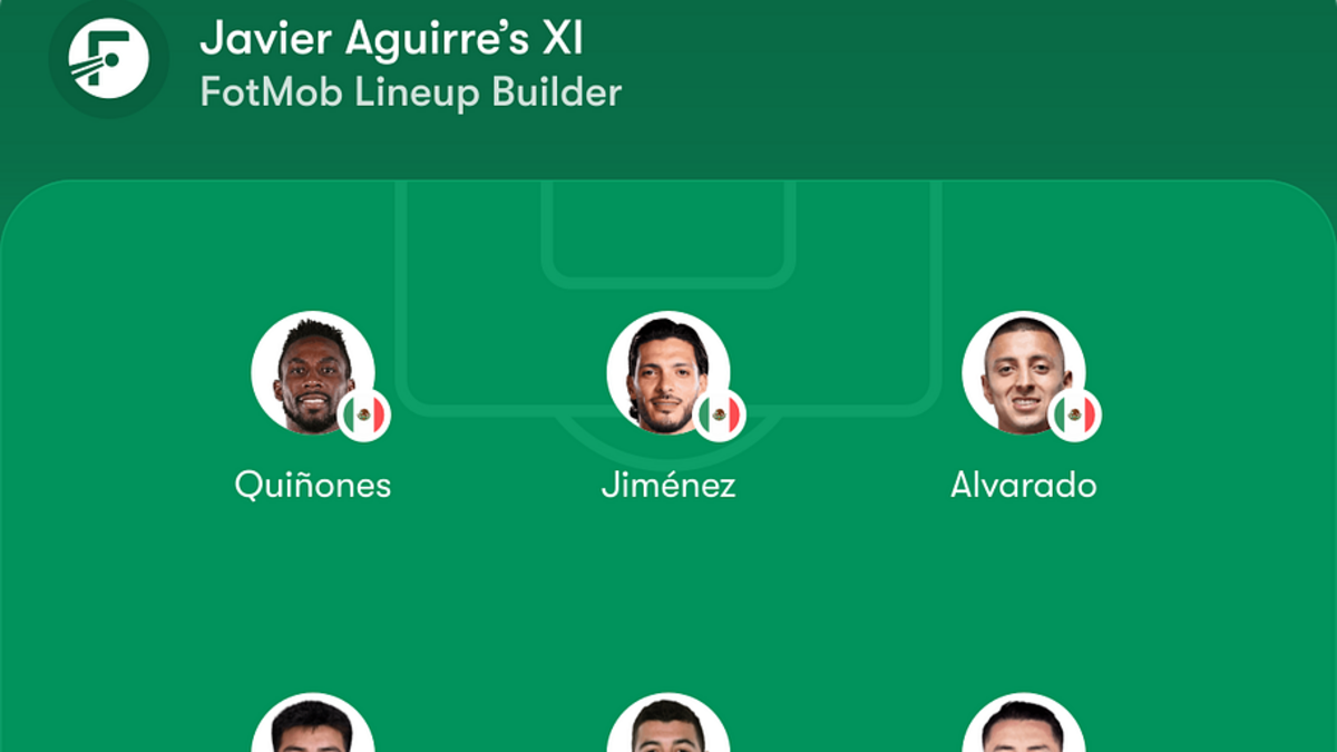  Mexico's lineup could be very similar to the one Aguirre will deploy on June 11 vs. South Africa. | FotMob 