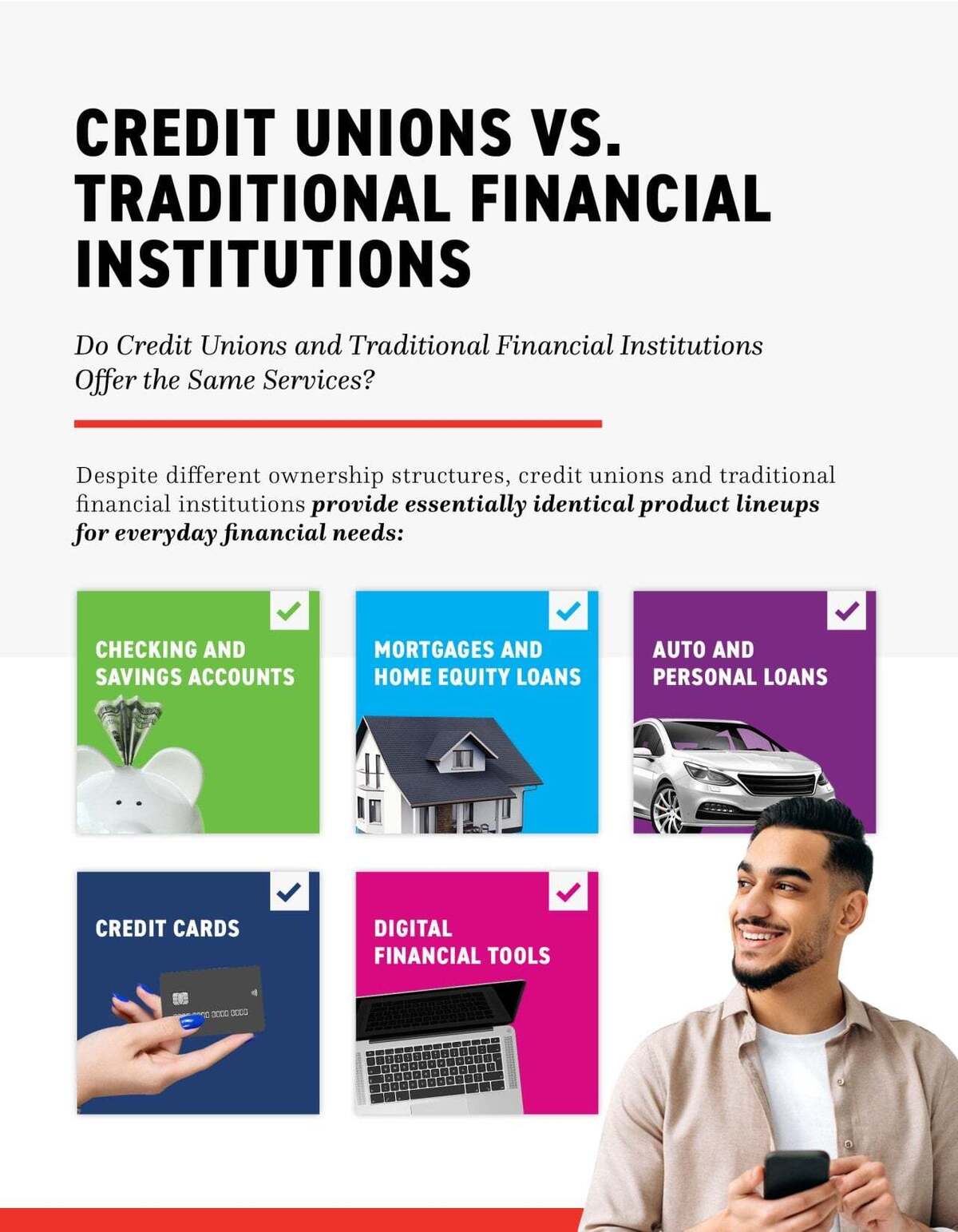  Members 1st Federal Credit Union 