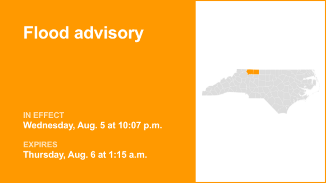 Flood advisory in place for Stokes and Surry counties until 1 a.m. Thursday 