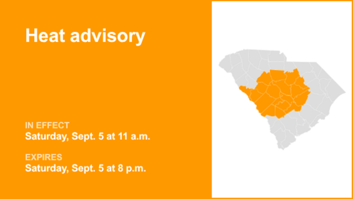 UPDATE: Heat advisory issued for Midlands for Saturday 