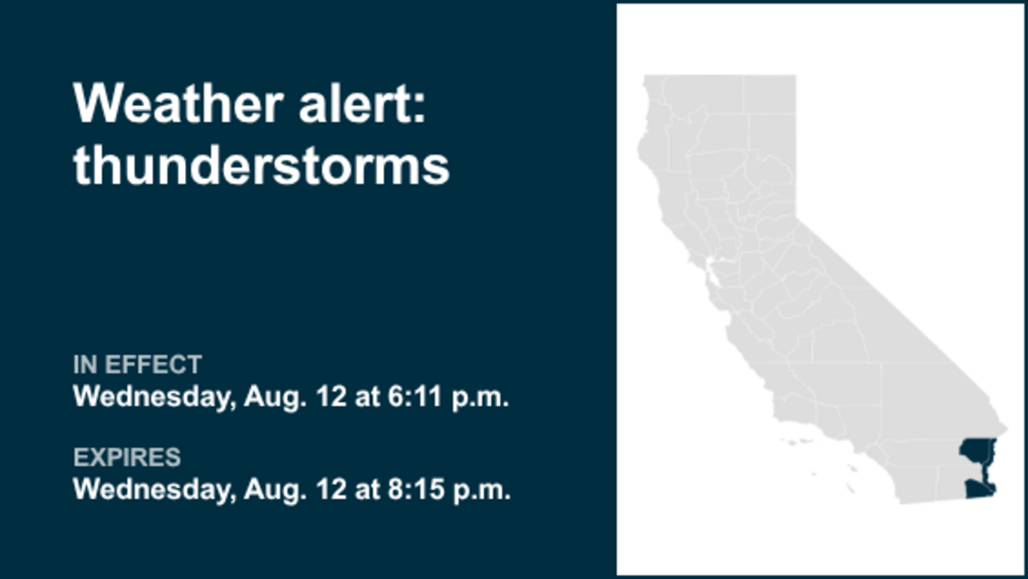 UPDATE: Weather alert active for Desert Region Wednesday evening 