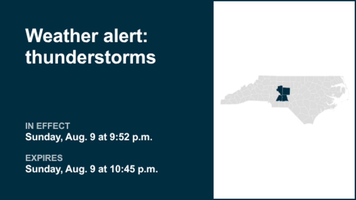 Weather alert in place for the Piedmont region Sunday night - gusts to hit 30 mph 