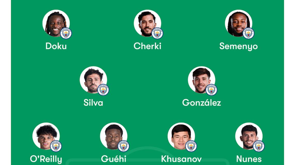  City could make two changes from midweek. | FotMob 