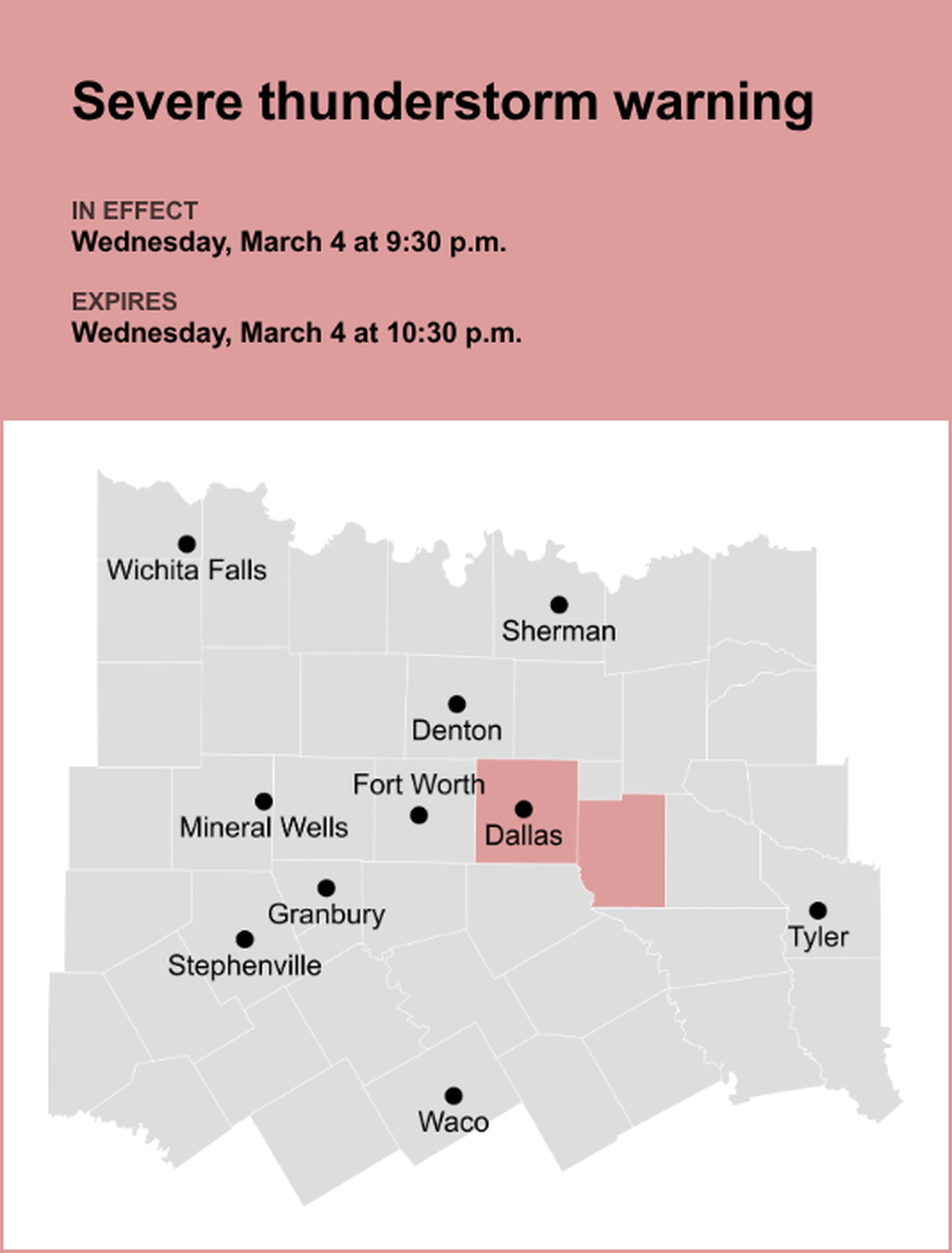 unitedrobots photography