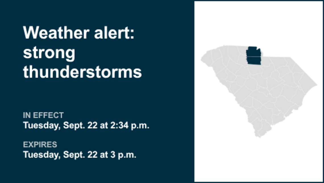 Weather alert for York and Chester counties Tuesday afternoon - gusts to hit 50 mph 