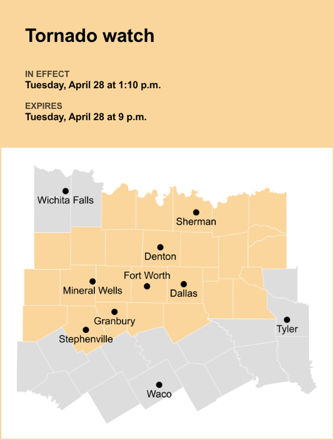 unitedrobots photography