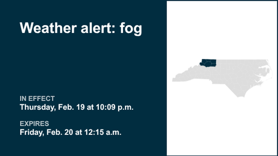 UPDATE: Weather alert for gusty showers in Rockingham and Caswell counties Friday morning 