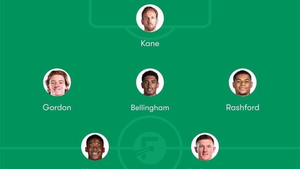  England should comfortably beat New Zealand with this team. | FotMob 