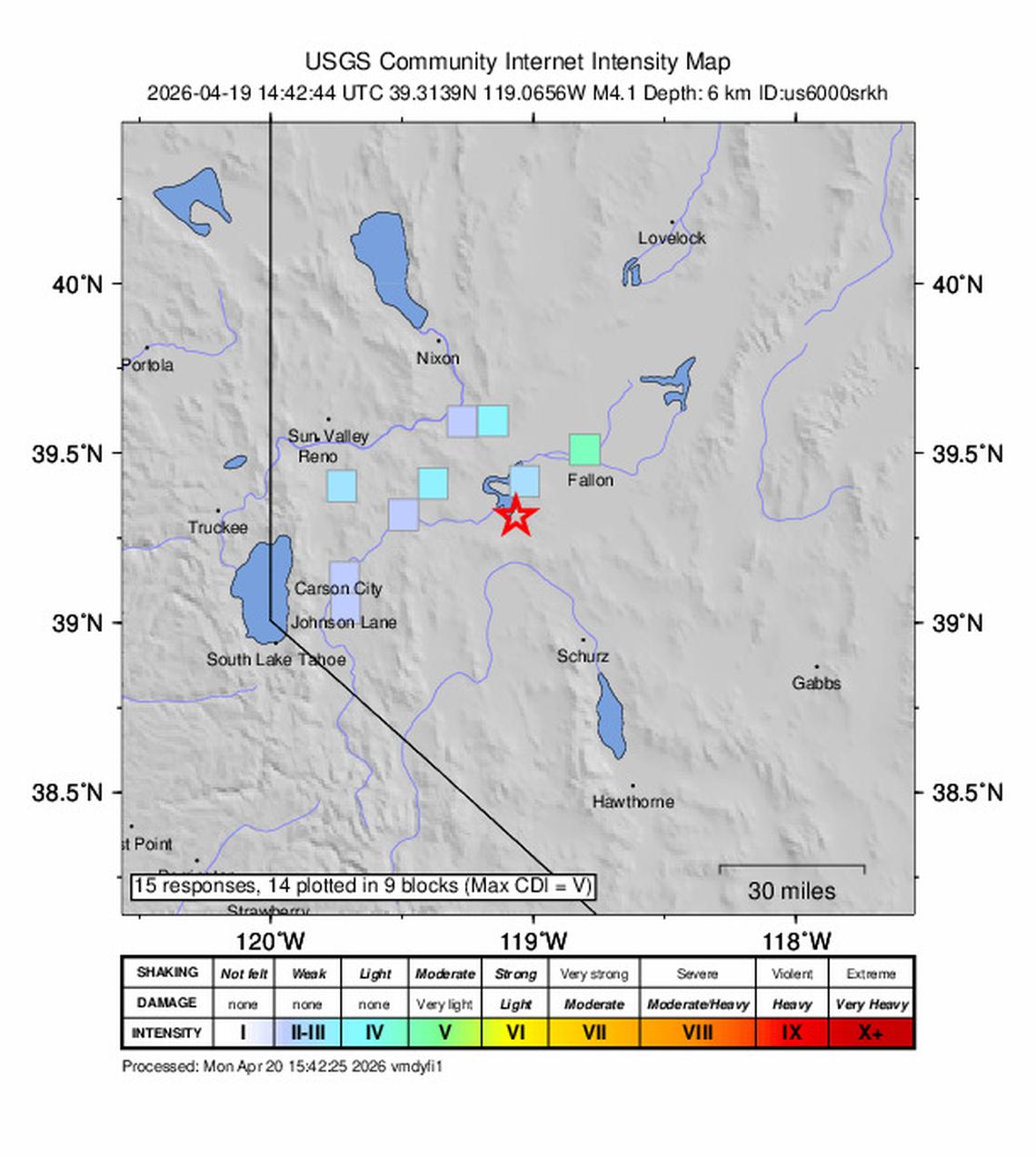unitedrobots photography