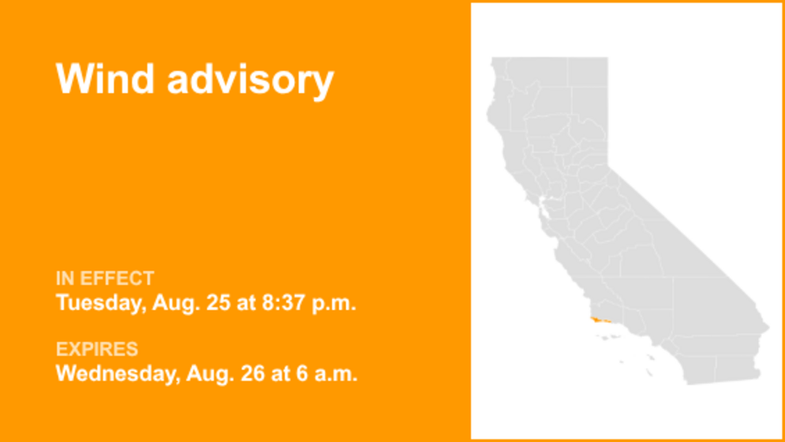 Wind advisory in place for Santa Barbara County Southwestern Coast until Wednesday morning 