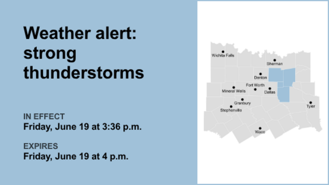 UPDATE: Weather alert for strong thunderstorms in Collin and Hunt counties early Friday evening 