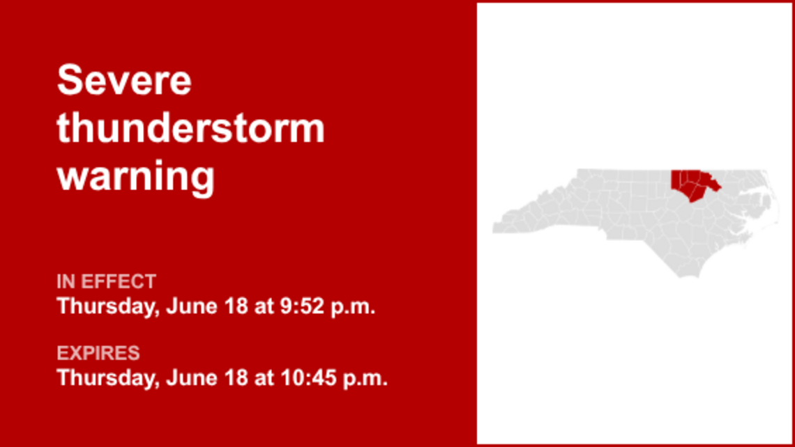 UPDATE: Severe thunderstorm warning for the Piedmont region expected to expire at 10:45 p.m. 