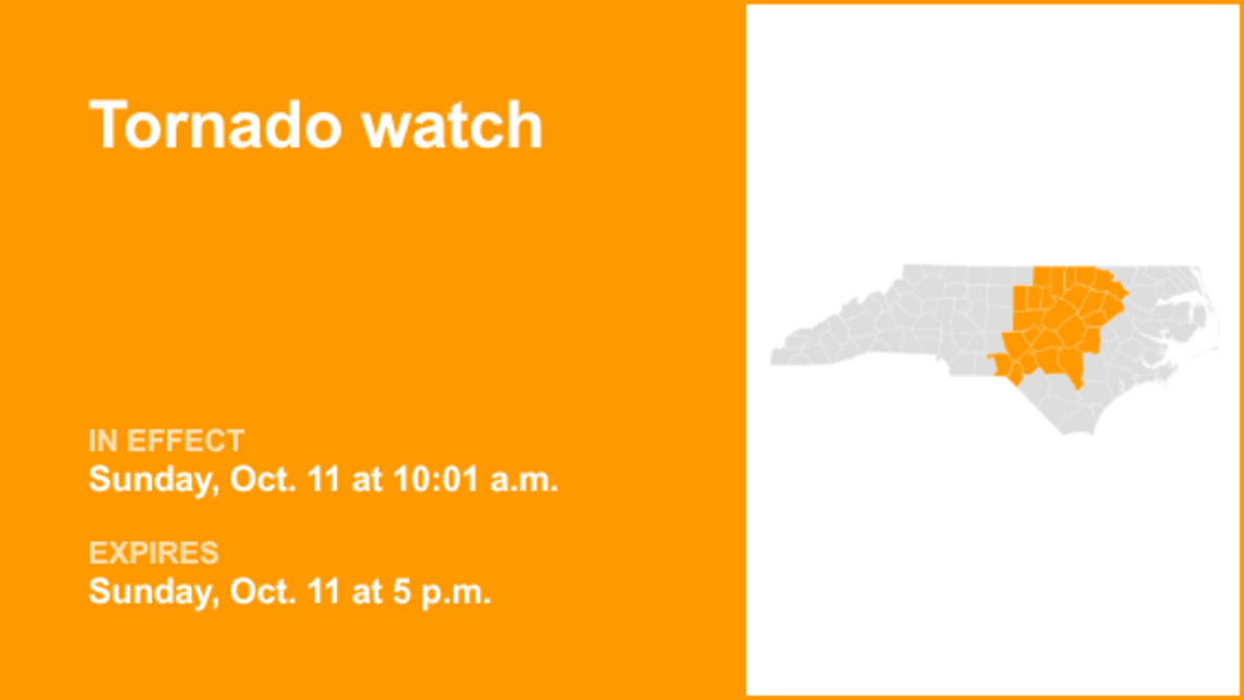 UPDATE: Tornado watch issued for North Carolina early Sunday evening 