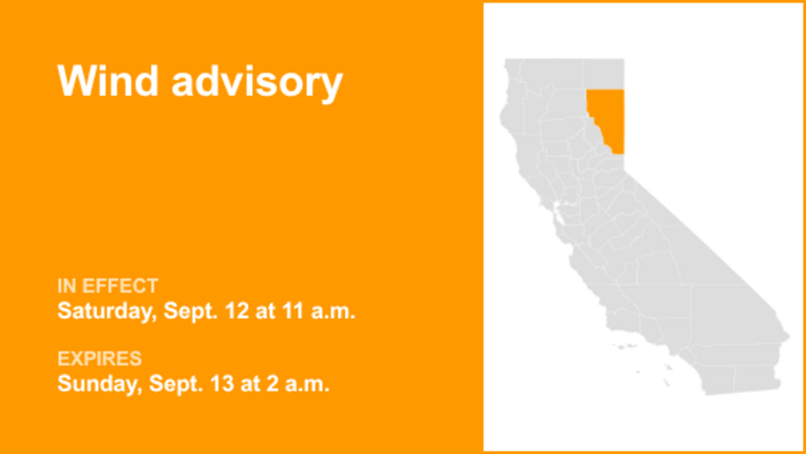 UPDATE: Wind advisory affecting Lassen-Eastern Plumas-Eastern Sierra counties until 2 a.m. Sunday 