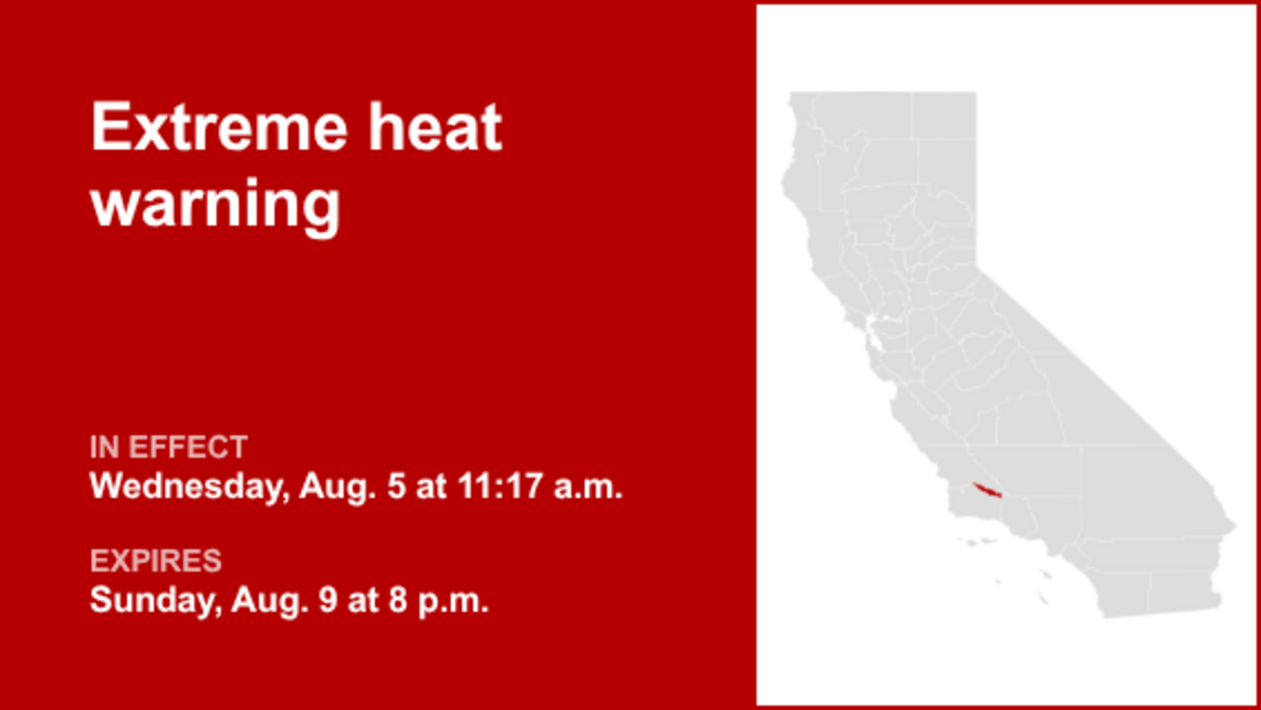 UPDATE: Extreme heat warning for Cuyama Valley until Sunday evening 