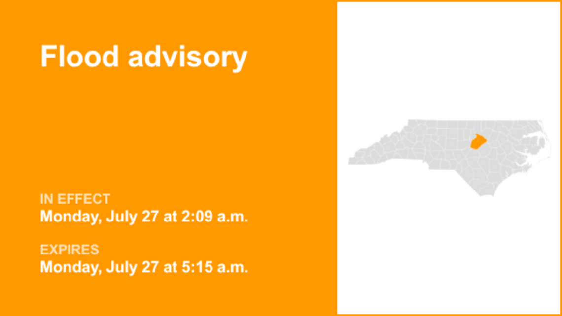 UPDATE: Flood advisory active for Wake County early Monday morning caused by prolonged rain 