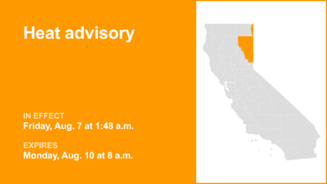 UPDATE: Heat advisory issued by the NWS until Monday morning 