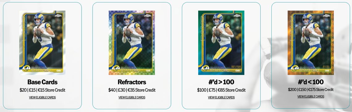  Low-numbered Matthew Stafford 2025 Topps Chrome Football parallels present strongest hold cases versus immediate buyback redemption decisions. 