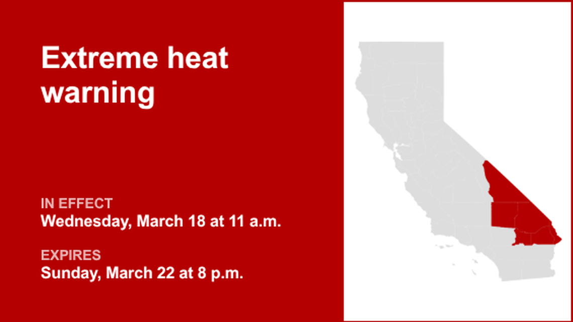 UPDATE: Extreme heat warning in place for San Bernardino County until Sunday evening 