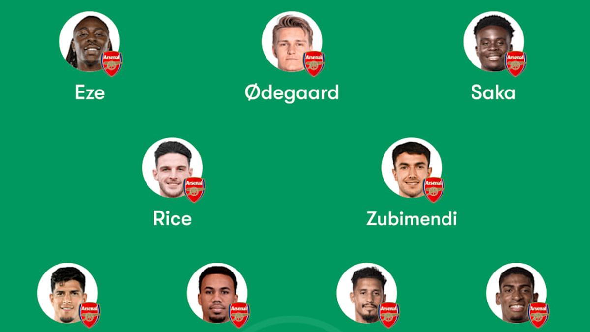  Go for it, Mikel. | FotMob 