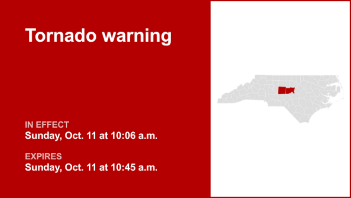 UPDATE: The tornado warning for Halifax and Warren counties is expected to expire at 3:15 p.m. 
