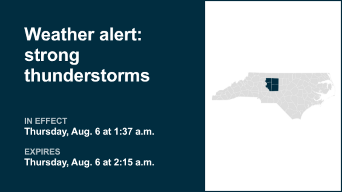 UPDATE: Weather alert for the Piedmont region until 2 a.m. Thursday, says the NWS 