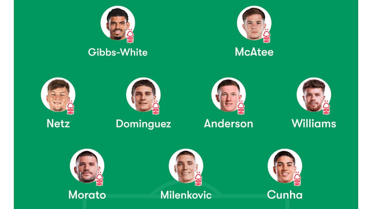  Gibbs-White is back in contention. | FotMob 