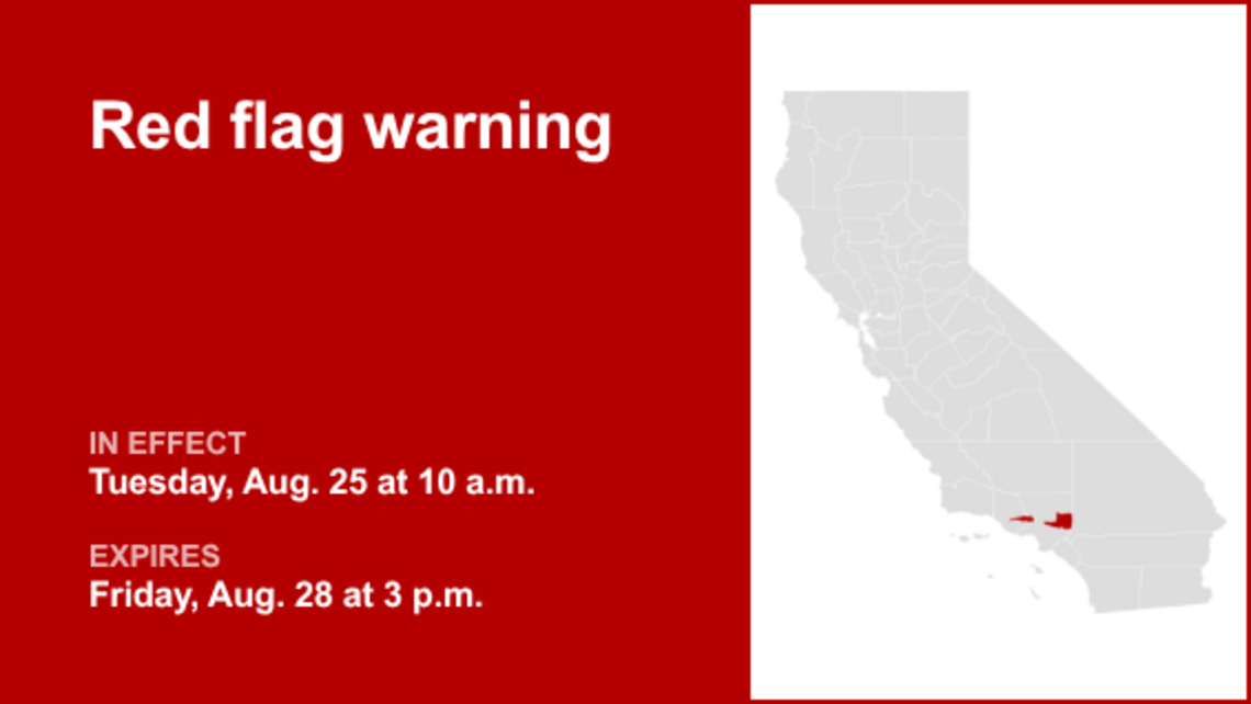 UPDATE: Red flag warning issued for Santa Susana Mountains and Eastern San Gabriel Mountains 