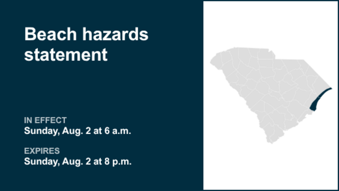 UPDATE: Beach hazards statement affecting Myrtle Beach area and Coastal Georgetown Monday 